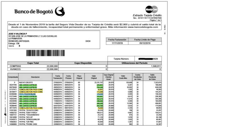 “Mis empresas”